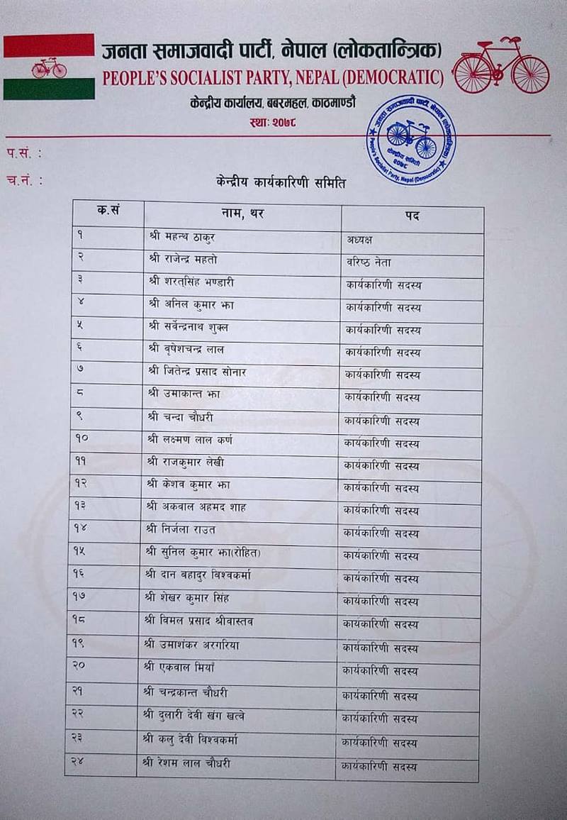 लक्ष्मण चौधरीसहित टीकापुर घटना मुद्दाका २३ जना प्रतिवादीद्वारा पुनरावेदन